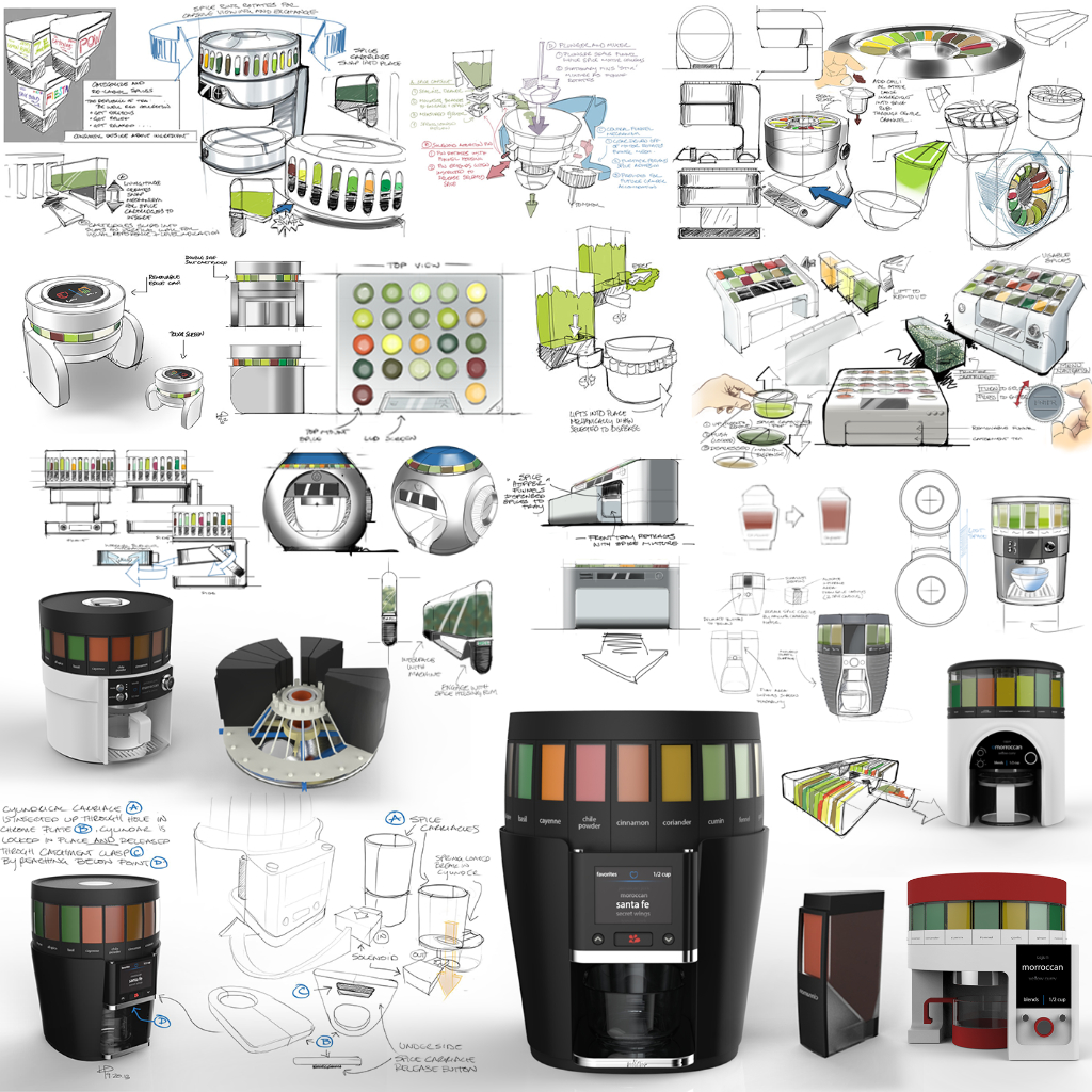 industrial design autospice concepts research and discovery